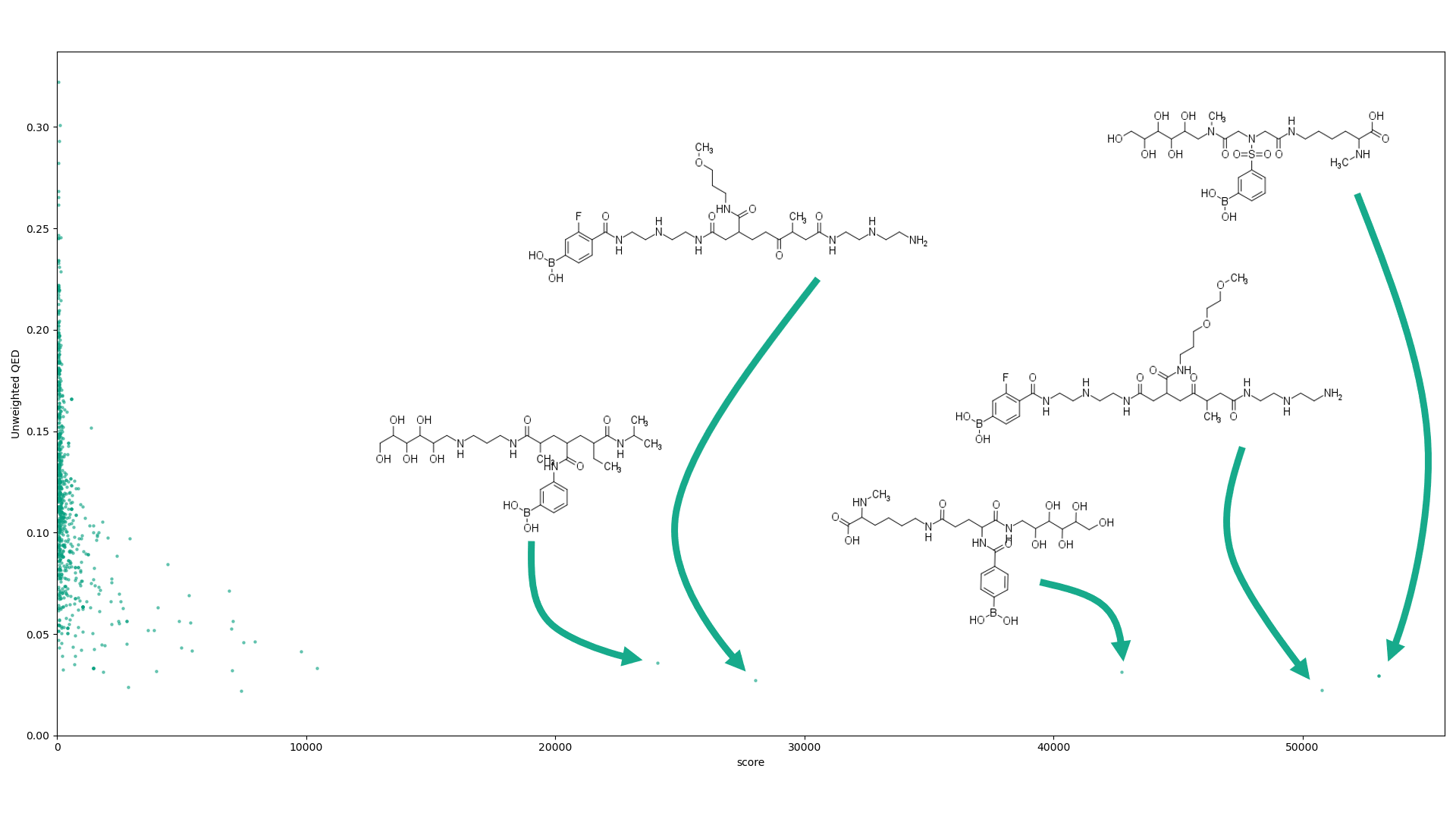 figure1